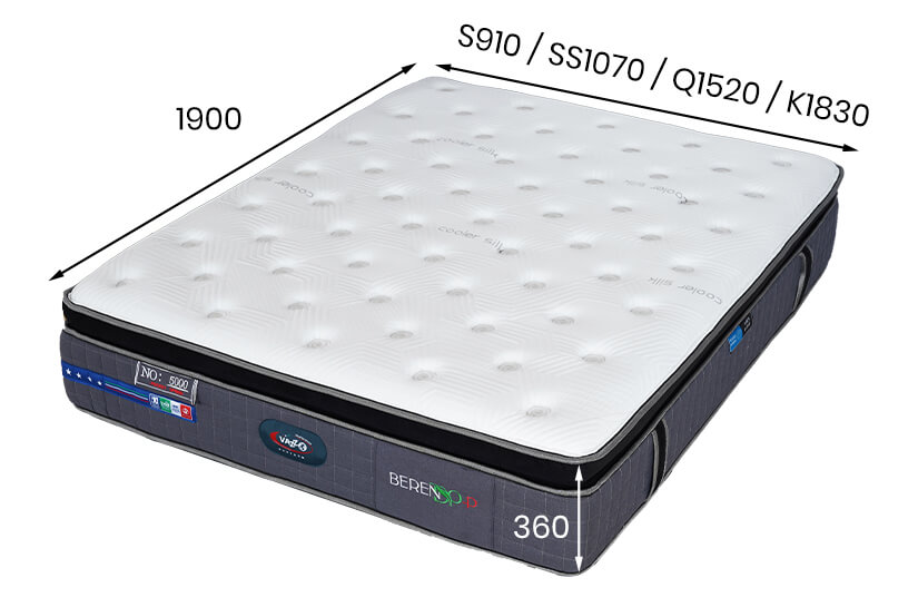 The dimensions of the Berendo Mattress
