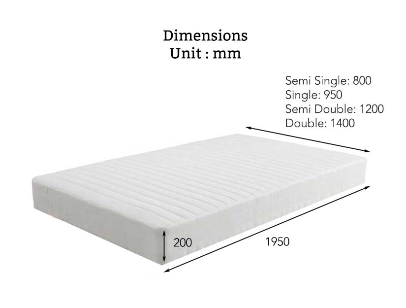 The dimensions of the Cocoa Mattress