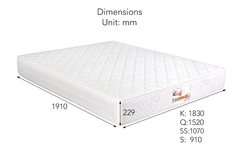 The dimensions of the Sleepy Night Indiana Spring Mattress.