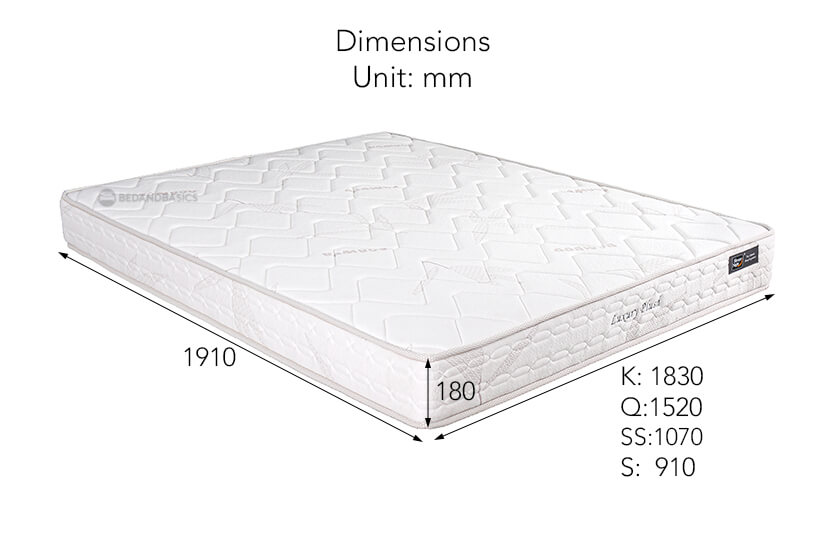 The dimensions of the Sleepy Night Luxury Plush Pocketed Spring Mattress.