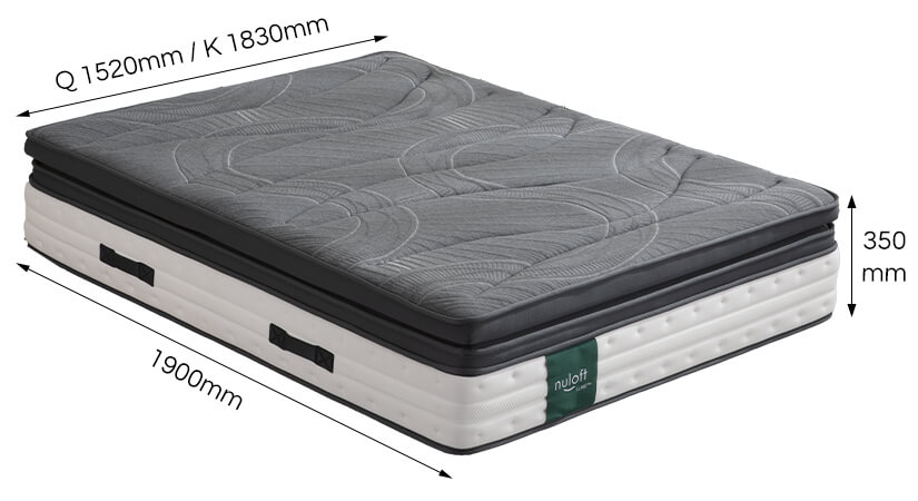 The dimensions of the Nuloft Luxe Pro Mattress.