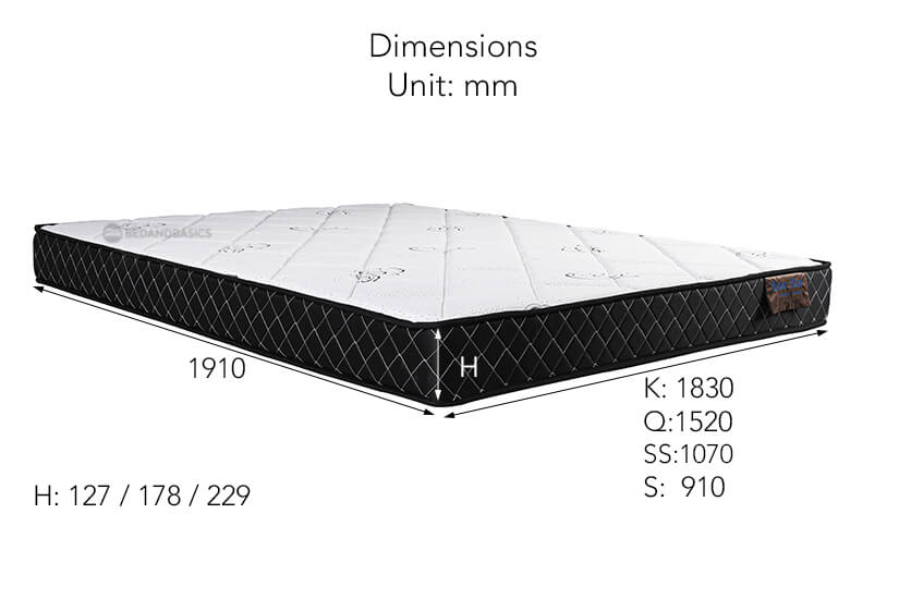 The dimensions of the Sleepy Night Posture Plush Quilted Foam Mattress.