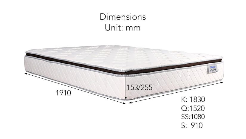 The dimensions of the Sleepy Night Talatex Latex mattress.