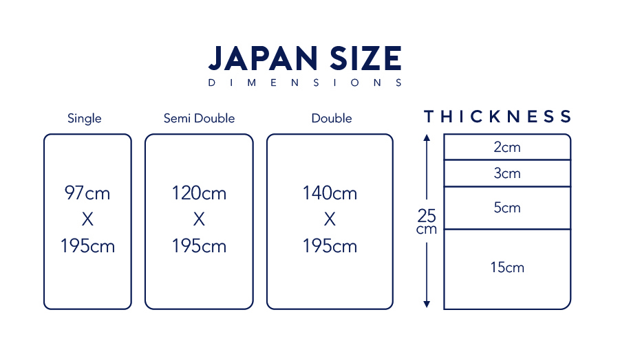 Nuloft mattress japan size chart