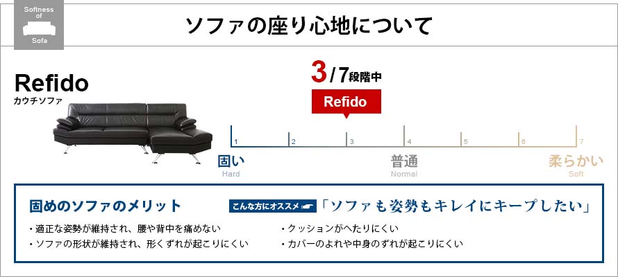 The Refido sofa has a firmess that is slightly higher than normal.