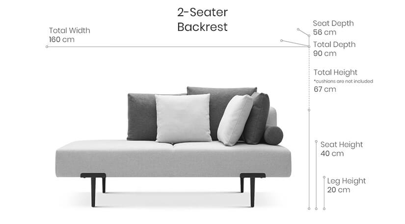 The dimensions of the 2 seater sofa.
