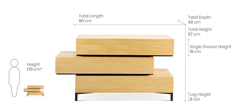 The dimensions of the Fluid Cabinet. Shop bedroom furniture and chest of drawers online in Singapore SG today!