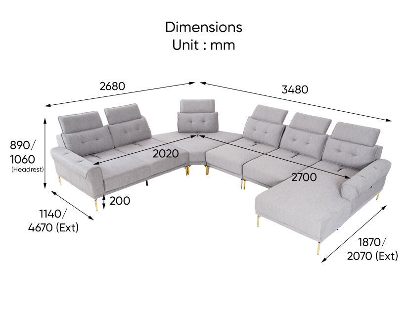 The dimensions of the Rex Modular Sofa (Pet-Friendly Fabric).