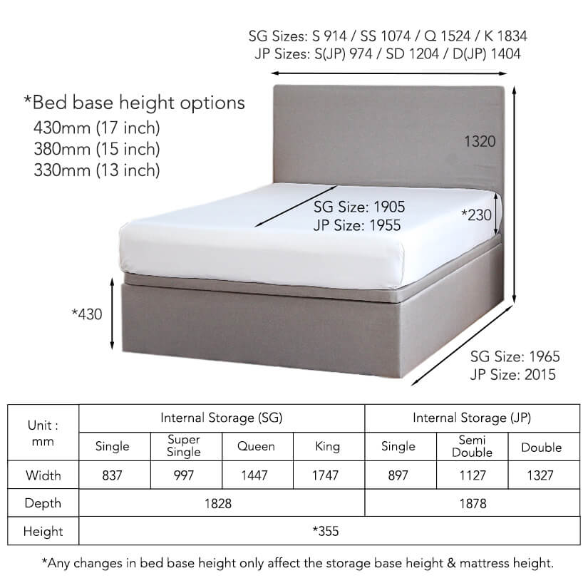 The dimensions of the Ainsley Storage Bed Frame (Stain-Resistant Fabric).