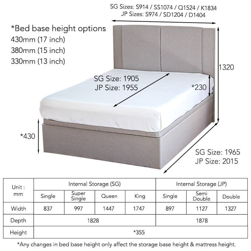 The dimensions of the Amara Storage Bed Frame (Stain-Resistant Fabric).