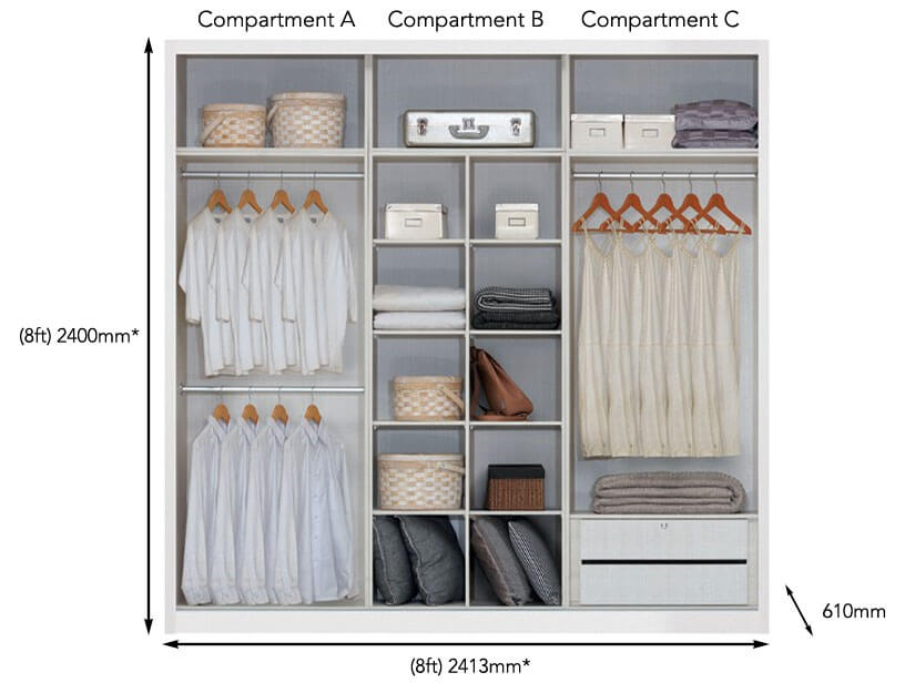 The dimensions of the wardrobe in 8 feet.