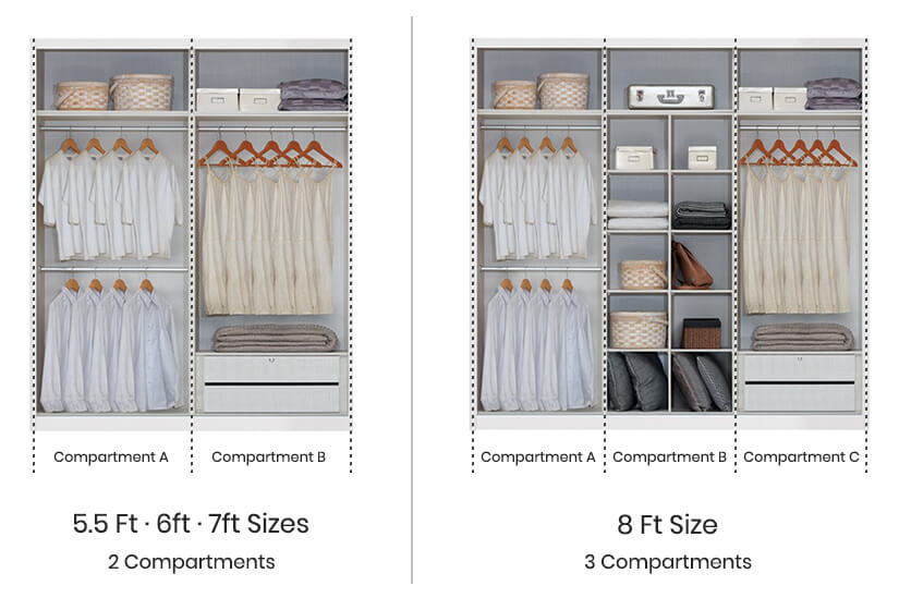Choose from 2 compartments (5.5ft, 6ft & 7ft) or 3 compartments (8ft) to best fit your needs!