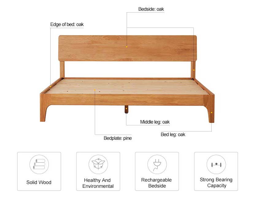 Nara bed frame components and features